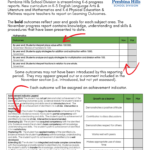 NEW Progress Report Platform